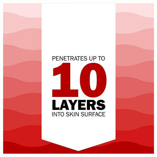 The Ultimate Day & Night Duo - Olay Regenerist & Retinol Bundle GOODS Superdrug