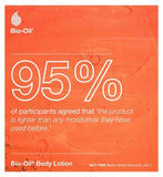 Bio-Oil Body Lotion 250ml - Ultra Light Skin Care Moisturising Lotion For Dry Skin