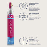 Sodastream Quick Connect CO2 Pink Gas Cylinder 425g