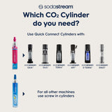 Sodastream Blue CO2 Gas Cylinder 425g