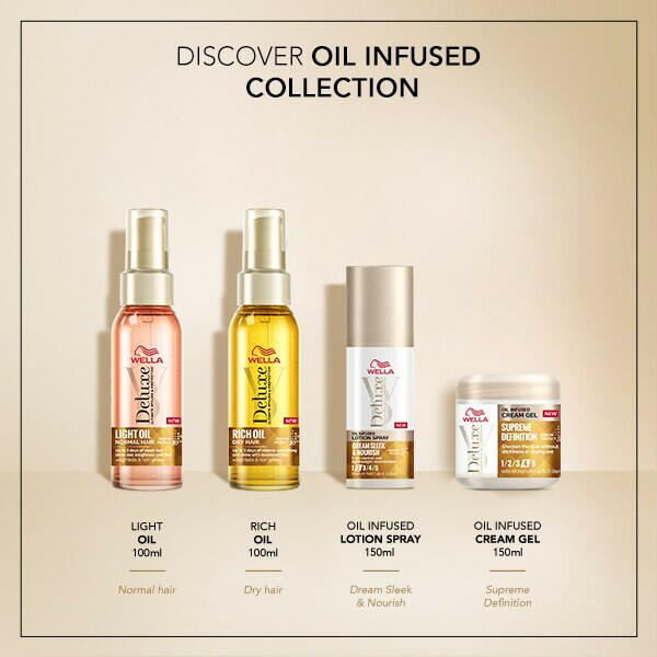 Wella Deluxe Rich Oil 100ml GOODS Boots