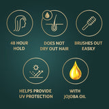 Wella Silvikrin Firm Hold Hairspray 400ml GOODS M&S