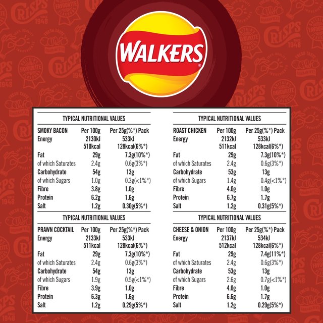 Walkers Meaty Variety Multipack Crisps 12 per pack GOODS M&S