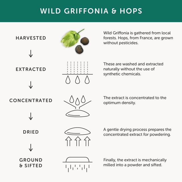 Together Night Time Marine Magnesium Complex Vegetable Capsules    60 per pack GOODS M&S