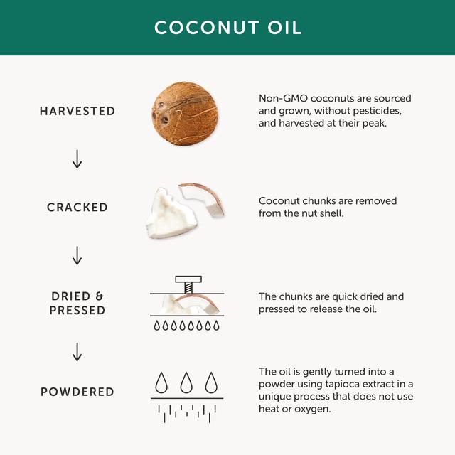 Together Vitamin K2 Natural MK7 Form Fermented Chickpeas    30 per pack GOODS M&S