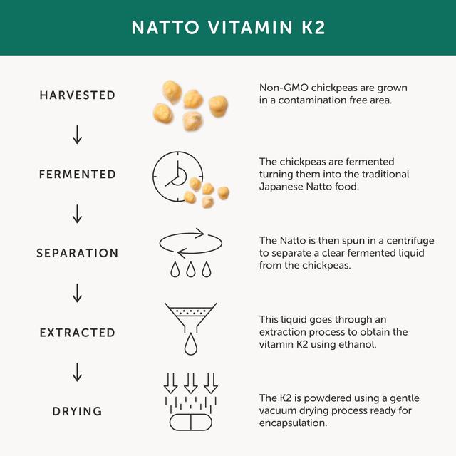 Together Vitamin K2 Natural MK7 Form Fermented Chickpeas    30 per pack GOODS M&S