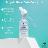 5% Niacinamide + 1% Zinc – Niacinamide Magic Face Serum - McGrocer