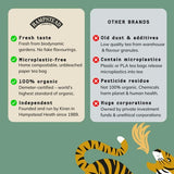 Hampstead Tea Organic English Breakfast tea bags 20s