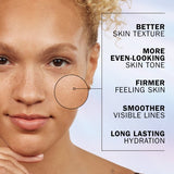 Olay Super Serum Mini