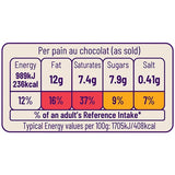 Pernod Aniseed Pastis