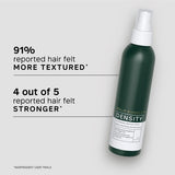 Philip Kingsley Density Thickening Protein Spray