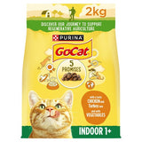Go-Cat Indoor Chicken Dry Cat Food