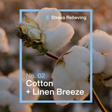 INEOS Fabric Conditioner Cotton + Linen Breeze 50 Washes