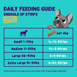 Edgard Cooper Fresh Dog Treats Strips Adult Grain Free Turkey Chicken