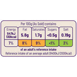 Ocado British Turkey Thigh Mince