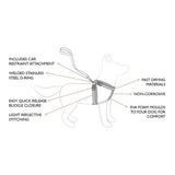 EzyDog Chest Plate Black Dog Harness Large