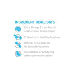 Vet's Kitchen Grow & Develop Puppy Dry Dog Food Chicken & Brown Rice 7.5kg GOODS M&S