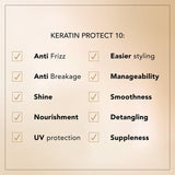 Wella Deluxe Rich Oil    100ml GOODS M&S