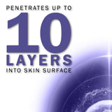 Olay Regenerist Retinol 24 Night Moisturiser Cream, 2 x 50ml - McGrocer