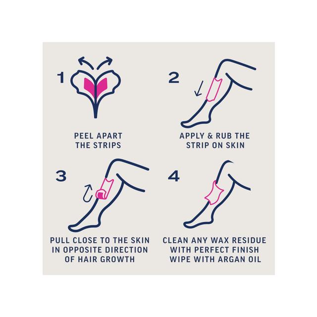 Veet Expert Wax Strips Legs Body Sensitive Hair Removal 20 per pack GOODS M&S