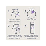 Veet Expert Hair Removal Cream Legs & Body 200ml GOODS M&S