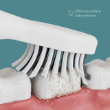 Waken Rechargeable Sonic Toothbrush - Mint Blue GOODS M&S