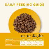 Applaws Cat Dry Adult Chicken   2kg - McGrocer