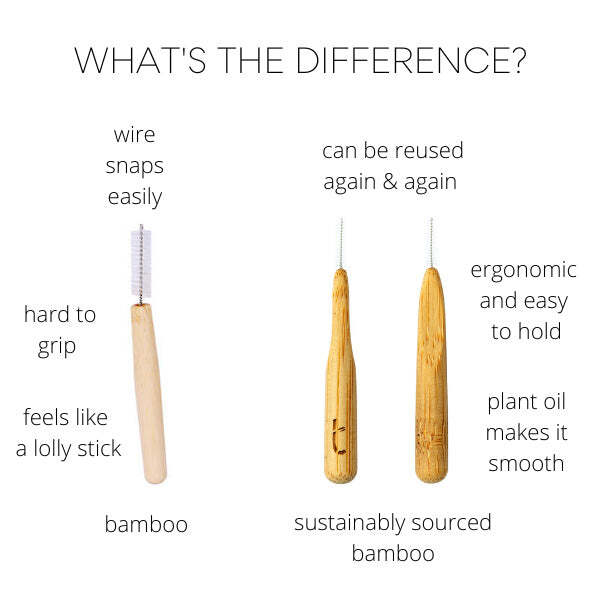 Truthbrush Bamboo Interdental Brushes Size Pink 0.4mm x 5 GOODS Superdrug