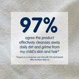 Childs Farm Hair & Body Wash Organic Sweet Orange 500ml Bathroom Boots