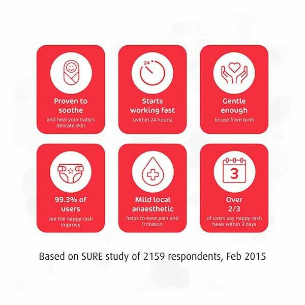 Sudocrem Antiseptic Healing Nappy Cream 125g GOODS Boots