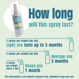 Salt of the Earth Vetiver & Citrus Deodorant Refillable Spray 100ml - 998828