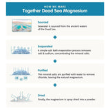 Together Marine Magnesium Capsules   30 per pack GOODS M&S