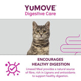 YuMOVE PLUS Dog Digestive Health Supplement 60 per pack GOODS M&S