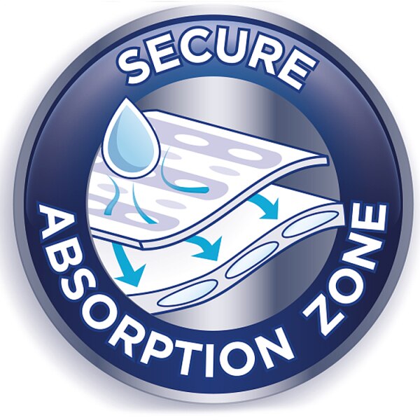 TENA Men Absorbent Protector Level 2 Incontinence Pads 10 pack GOODS Superdrug