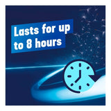 Benadryl Allergy Relief Capsules   24 per pack - McGrocer