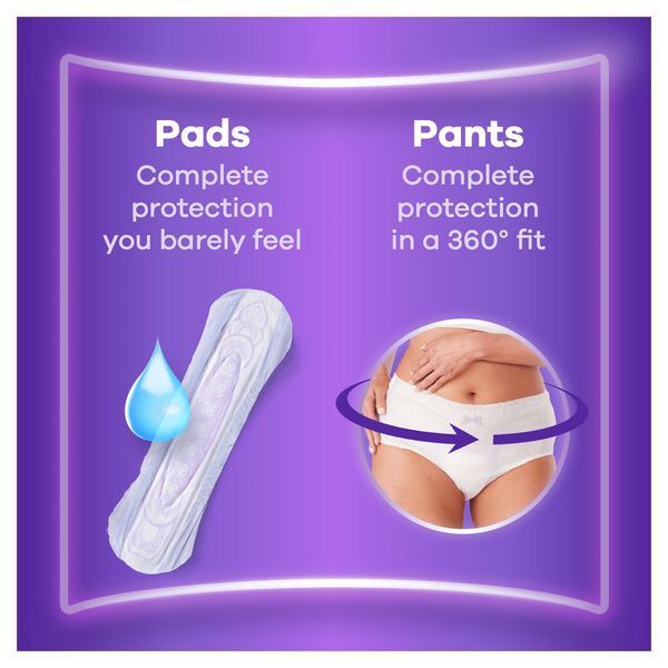 Always Discreet Incontinence Pads+ Long Plus 80 Pack Bundle - McGrocer
