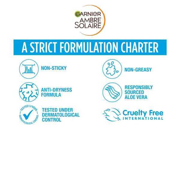 Ambre Solaire After Sun Lotion 400ml - McGrocer