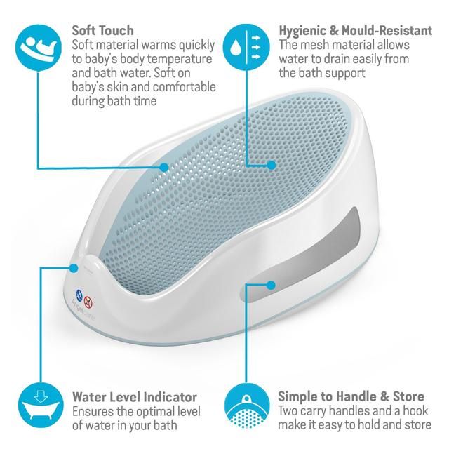 Angelcare Soft Touch Baby Bath Support Aqua - McGrocer