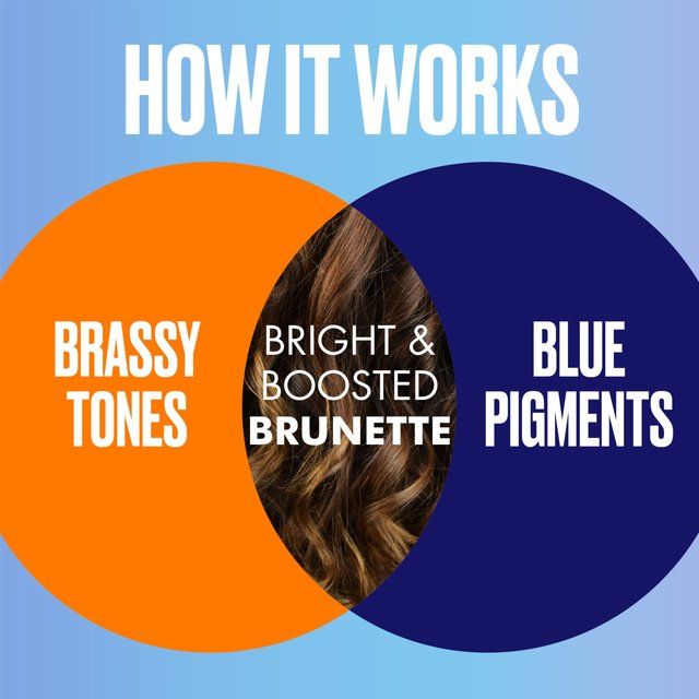 Aussie 3MM Brunette Hair Mask 225ml - McGrocer