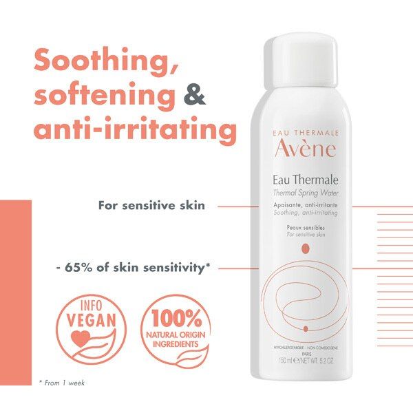 Avène Thermal Spring Water Spray Sensitive Skin 150ml - McGrocer