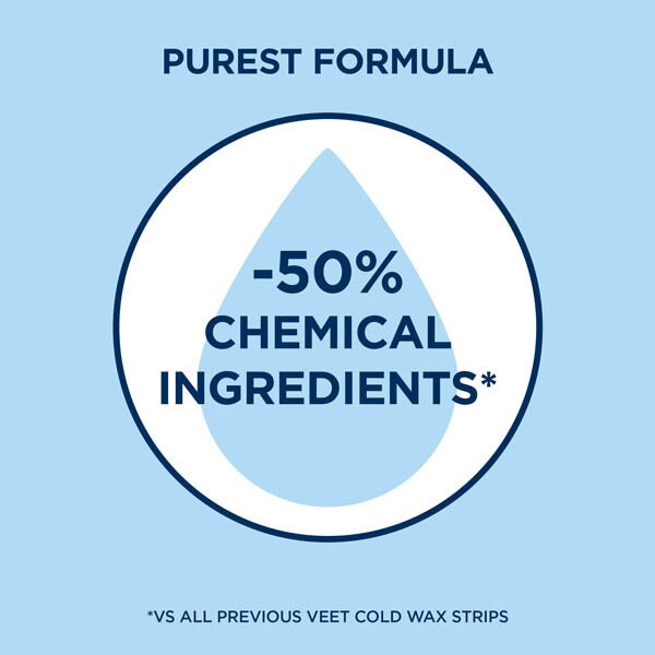 Veet Pure Inspiration Wax Strips Face Sensitive x20 GOODS Superdrug