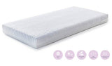 Baby Elegance 120 x 60 cm Microfibre Cot Mattress - McGrocer