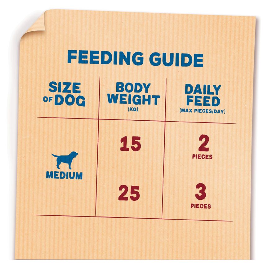 Bakers Meaty Twist Medium Dog Treats - McGrocer