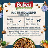 Bakers Small Dog Sensitive Tummy Chicken & Veg Dry Dog Food 2.7kg - McGrocer