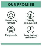 Batiste Dry Shampoo Original - Clean & Classic 200ml - McGrocer