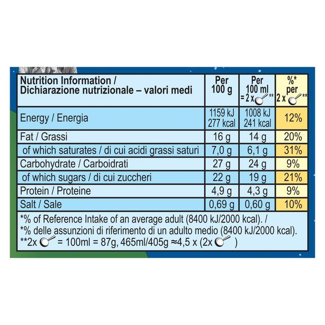 Ben & Jerry's Netflix & Chilll'd Peanut Butter Ice Cream Tub 465ml - McGrocer