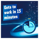 Benadryl Allergy Relief Capsules   12 per pack - McGrocer