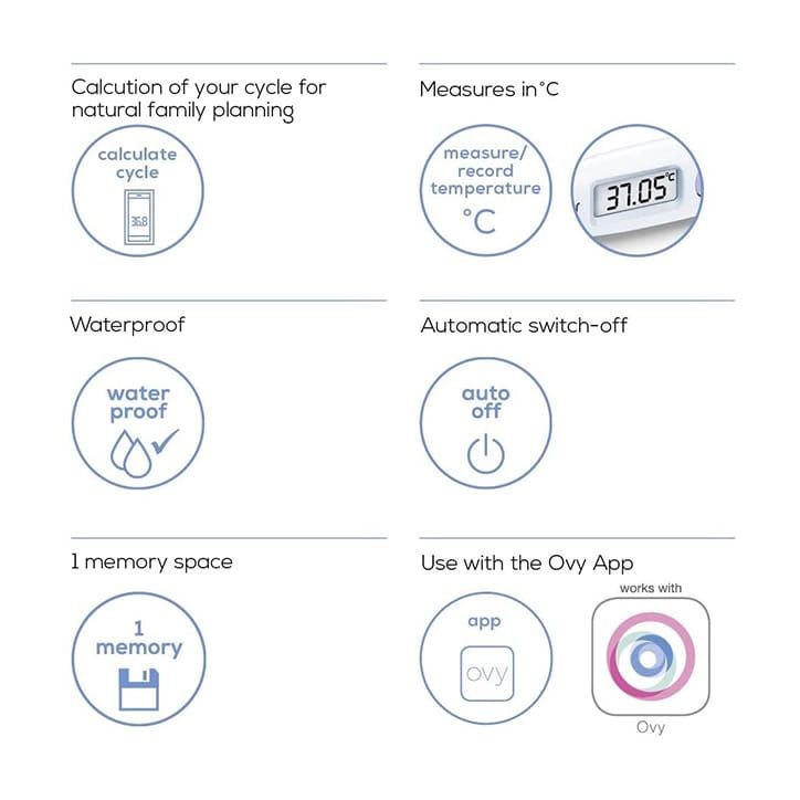 Beurer Ovulation Thermometer and App OT20 - McGrocer