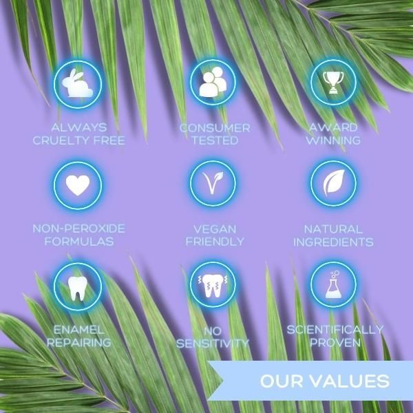 Billion Dollar Teeth Whitening Strips x 28 - McGrocer