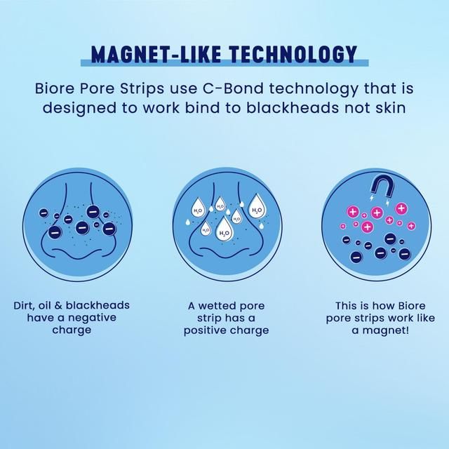 Biore Deep Cleansing Charcoal Pore Strips 6 per pack - McGrocer